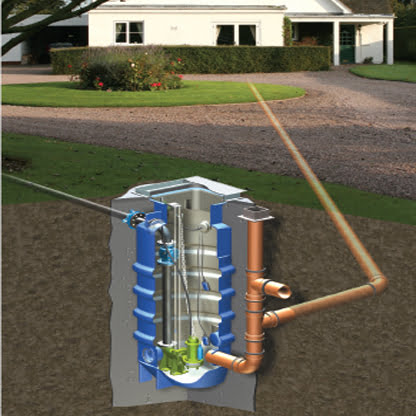 Packaged Pumping Station Waste Water Pumping Station